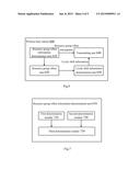 Mobile Communication Method, Wireless Base Station and Mobile Station diagram and image