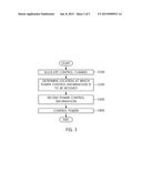 APPARATUS AND METHOD FOR CONTROLLING UPLINK POWER OF MOBILE STATION diagram and image