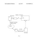 PAIRING OF DEVICES THROUGH SEPARATE NETWORKS diagram and image