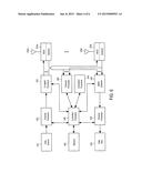 METHOD FOR SCHEDULING AND MU-MIMO TRANSMISSION OVER OFDM VIA INTERFERENCE     ALIGNMENT BASED ON USER MULTIPATH INTENSITY PROFILE INFORMATION diagram and image