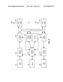 METHOD FOR SCHEDULING AND MU-MIMO TRANSMISSION OVER OFDM VIA INTERFERENCE     ALIGNMENT BASED ON USER MULTIPATH INTENSITY PROFILE INFORMATION diagram and image