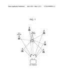 WIRELESS COMMUNICATION APPARATUS, WIRELESS COMMUNICATION METHOD, AND     WIRELESS COMMUNICATION SYSTEM diagram and image