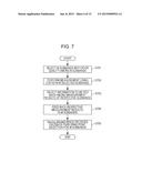 WIRELESS COMMUNICATION APPARATUS, WIRELESS COMMUNICATION METHOD, AND     WIRELESS COMMUNICATION SYSTEM diagram and image