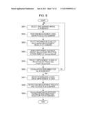 WIRELESS COMMUNICATION APPARATUS, WIRELESS COMMUNICATION METHOD, AND     WIRELESS COMMUNICATION SYSTEM diagram and image