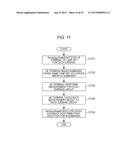 WIRELESS COMMUNICATION APPARATUS, WIRELESS COMMUNICATION METHOD, AND     WIRELESS COMMUNICATION SYSTEM diagram and image