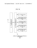 WIRELESS COMMUNICATION APPARATUS, WIRELESS COMMUNICATION METHOD, AND     WIRELESS COMMUNICATION SYSTEM diagram and image