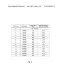 USER EQUIPMENT, NETWORK NODE AND METHODS THEREIN FOR DETERMINING A     TRANSPORT BLOCK SIZE IN DOWNLINK TRANSMISSIONS IN A TELECOMMUNICATIONS     SYSTEM diagram and image