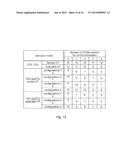 USER EQUIPMENT, NETWORK NODE AND METHODS THEREIN FOR DETERMINING A     TRANSPORT BLOCK SIZE IN DOWNLINK TRANSMISSIONS IN A TELECOMMUNICATIONS     SYSTEM diagram and image