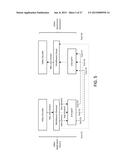 Method and Apparatus for Video Aware Hybrid Automatic Repeat Request diagram and image