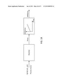 Method and Apparatus for Video Aware Hybrid Automatic Repeat Request diagram and image