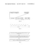 DATA TRANSMISSION METHOD, BASE STATION AND USER EQUIPMENT diagram and image