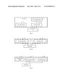 DATA TRANSMISSION METHOD, BASE STATION AND USER EQUIPMENT diagram and image