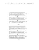 METHOD FOR SENDING CONTROL INFORMATION AND METHOD FOR RECEIVING CONTROL     INFORMATION, BASE STATION, AND USER EQUIPMENT diagram and image