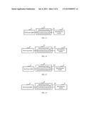 METHOD FOR SENDING CONTROL INFORMATION AND METHOD FOR RECEIVING CONTROL     INFORMATION, BASE STATION, AND USER EQUIPMENT diagram and image