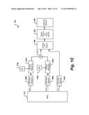 Signaling for Multi-Dimension Wireless Resource Allocation diagram and image