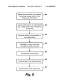 Signaling for Multi-Dimension Wireless Resource Allocation diagram and image