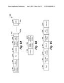 Signaling for Multi-Dimension Wireless Resource Allocation diagram and image