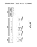 Signaling for Multi-Dimension Wireless Resource Allocation diagram and image