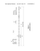 TRANSMISSION OF SOUNDING REFERENCE SIGNALS FROM A USER EQUIPMENT IN     RESPONSE TO MULTIPLE REQUESTS diagram and image