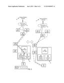 IMS FEMTOCELL FOR VOICE, DATA AND VIDEO diagram and image