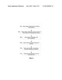 METHOD AND APPARATUS FOR RAPID GROUP SYNCHRONIZATION diagram and image