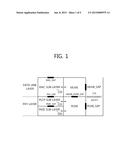 METHOD FOR TRANSMITTING PPDU IN WIRELESS LOCAL AREA NETWORK AND APPARATUS     FOR THE SAME diagram and image