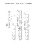 METHOD FOR TRANSMITTING PPDU IN WIRELESS LOCAL AREA NETWORK AND APPARATUS     FOR THE SAME diagram and image