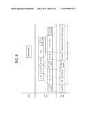 METHOD FOR TRANSMITTING PPDU IN WIRELESS LOCAL AREA NETWORK AND APPARATUS     FOR THE SAME diagram and image