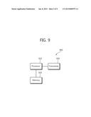 METHOD FOR TRANSMITTING PPDU IN WIRELESS LOCAL AREA NETWORK AND APPARATUS     FOR THE SAME diagram and image