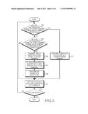 METHOD AND APPARATUS FOR PEER-TO-PEER CONNECTION USING WIRELESS LOCAL AREA     NETWORK (LAN) IN MOBILE COMMUNICATION TERMINAL diagram and image