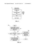 METHOD OF LIMITING USE OF A MOBILE WIRELESS ACCESS POINT NEAR A WIRELESS     LOCAL AREA NETWORK diagram and image