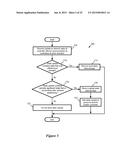 Managing Context Identifier Assignment Across Multiple Physical Domains diagram and image