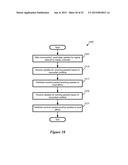 Managing Context Identifier Assignment Across Multiple Physical Domains diagram and image