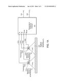 Infrared Contrasting Color Temperature Measurement System diagram and image