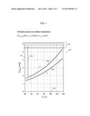 CIRCUIT ARRANGEMENT diagram and image