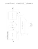 TRANSCEIVER INCLUDING A HIGH LATENCY COMMUNICATION CHANNEL AND A LOW     LATENCY COMMUNICATION CHANNEL diagram and image