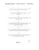 TRANSCEIVER INCLUDING A HIGH LATENCY COMMUNICATION CHANNEL AND A LOW     LATENCY COMMUNICATION CHANNEL diagram and image