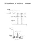 RECEIVING DEVICE AND METHOD diagram and image