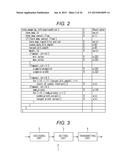 IMAGE PROCESSING DEVICE AND METHOD diagram and image