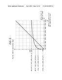 IMAGE PROCESSING DEVICE AND METHOD diagram and image