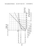 IMAGE PROCESSING DEVICE AND METHOD diagram and image