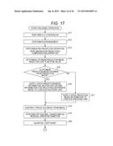 IMAGE PROCESSING DEVICE AND METHOD diagram and image