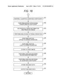 IMAGE PROCESSING DEVICE AND METHOD diagram and image