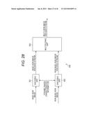 IMAGE PROCESSING DEVICE AND METHOD diagram and image