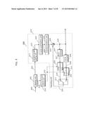 IMAGE CODING METHOD, IMAGE DECODING METHOD, IMAGE CODING APPARATUS, IMAGE     DECODING APPARATUS, AND IMAGE CODING AND DECODING APPARATUS diagram and image