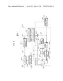 IMAGE CODING METHOD, IMAGE DECODING METHOD, IMAGE CODING APPARATUS, IMAGE     DECODING APPARATUS, AND IMAGE CODING AND DECODING APPARATUS diagram and image