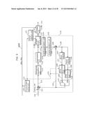 IMAGE CODING METHOD, IMAGE DECODING METHOD, IMAGE CODING APPARATUS, IMAGE     DECODING APPARATUS, AND IMAGE CODING AND DECODING APPARATUS diagram and image