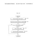 IMAGE CODING METHOD, IMAGE DECODING METHOD, IMAGE CODING APPARATUS, IMAGE     DECODING APPARATUS, AND IMAGE CODING AND DECODING APPARATUS diagram and image