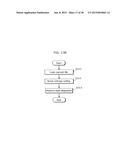 IMAGE CODING METHOD, IMAGE DECODING METHOD, IMAGE CODING APPARATUS, IMAGE     DECODING APPARATUS, AND IMAGE CODING AND DECODING APPARATUS diagram and image