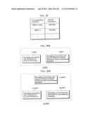 IMAGE CODING METHOD, IMAGE DECODING METHOD, IMAGE CODING APPARATUS, IMAGE     DECODING APPARATUS, AND IMAGE CODING AND DECODING APPARATUS diagram and image